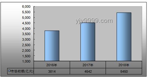2025年高考时间趋势前瞻：稳定性与微调并存